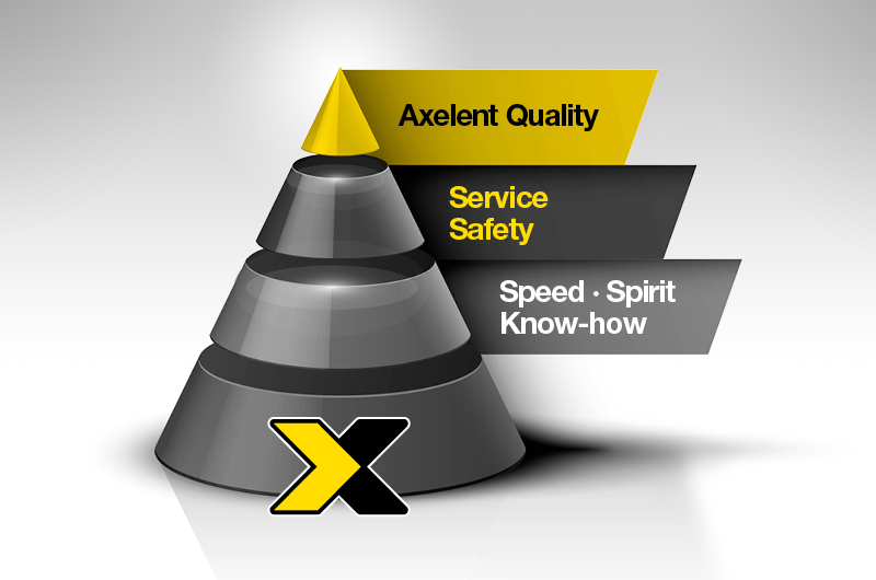 Undersidesbild 800x530px A 2