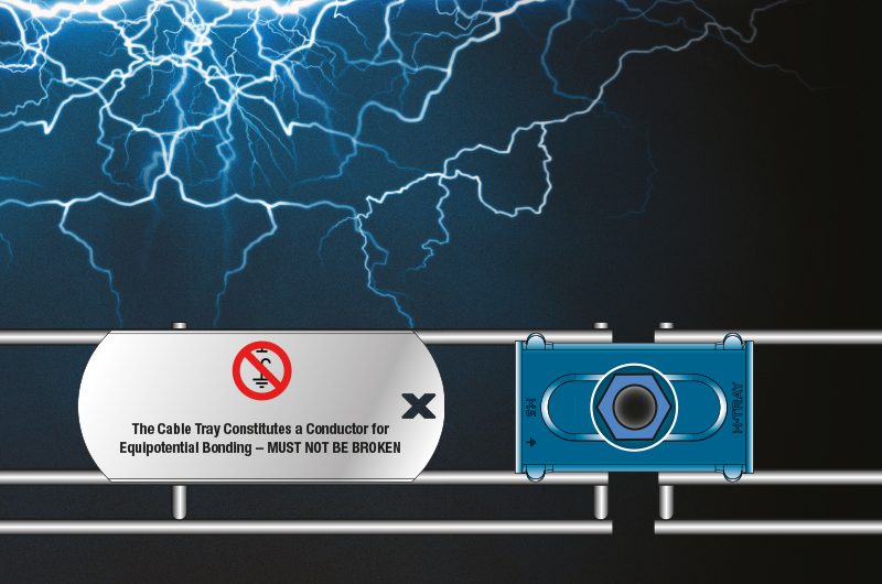 Equipotential bonding