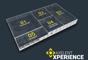 Välkommen till Axelent Xperience – vårt digitala showroom 