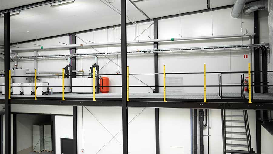 Höjd 2300 mm utan panel